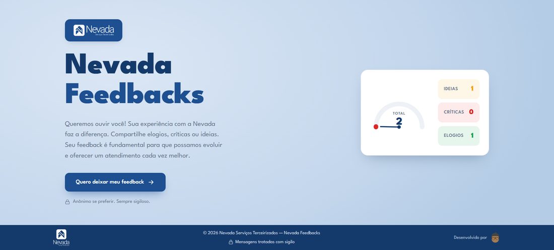 Sistema Nevada Feedbacks