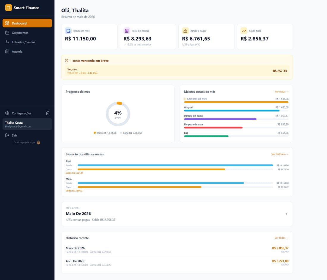 Sistema Smart Finance
